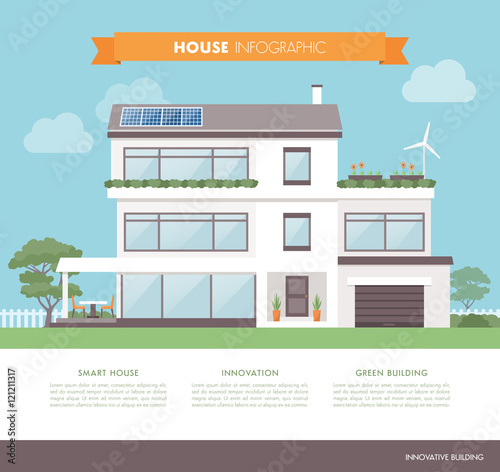 Contemporary house
