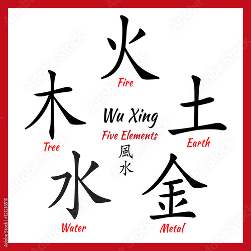 Five Feng Shui Elements Set - Chinese Wu Xing symbols. Translation of chinese hieroglyphs- wood, fire, earth, metal, water.