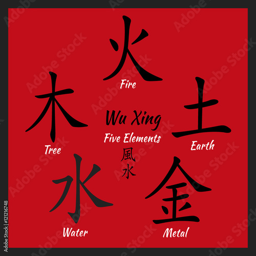 Five Feng Shui Elements Set - Chinese Wu Xing symbols. Translation of chinese hieroglyphs- wood, fire, earth, metal, water.