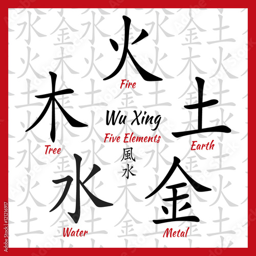 Five Feng Shui Elements Set - Chinese Wu Xing symbols. Translation of chinese hieroglyphs- wood, fire, earth, metal, water.