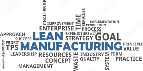 word cloud - lean manufacturing