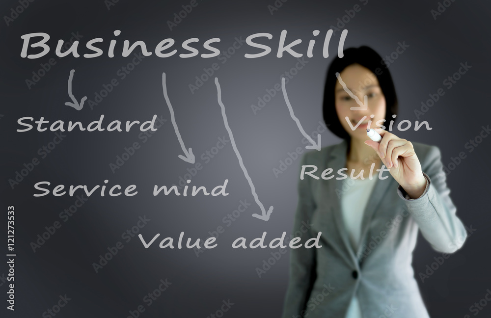 businesswoman with pen writing on the screen.Business Skill businesswoman with pen writing on the screen.Business Skill