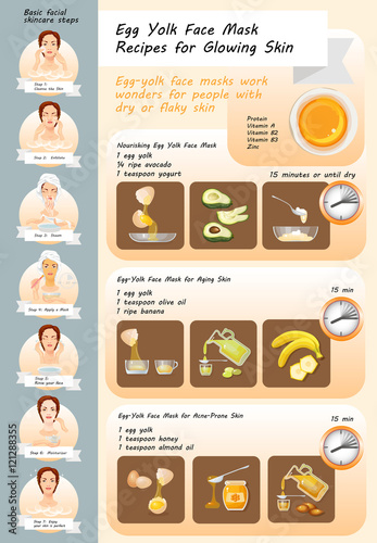 Vector illustration of Egg Yolk Face Mask Recipes