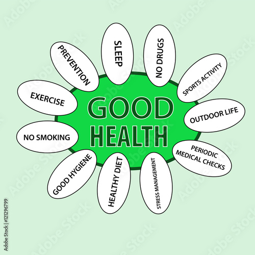 Good health concept
