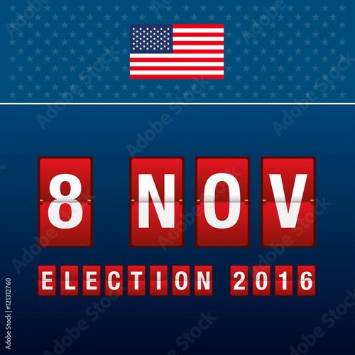 Presidential election day. 8 th november of mechanical scoreboar