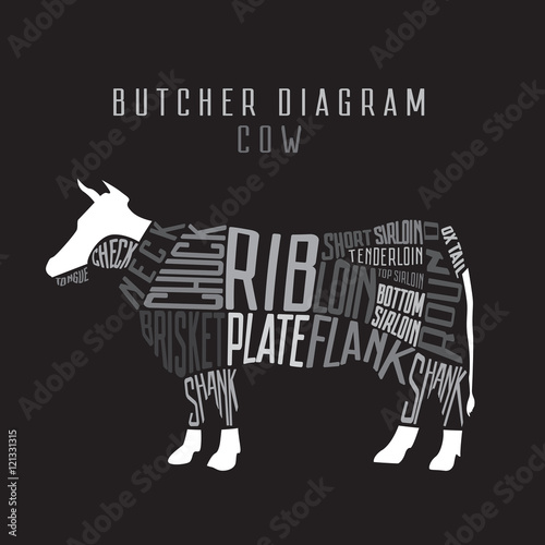cow butcher 2