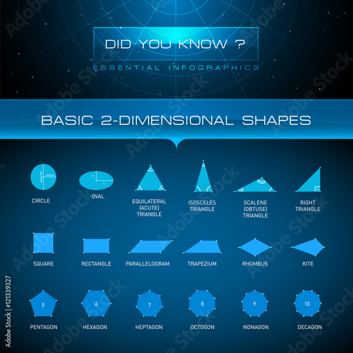 Vector Infographic - Basic 2-Dimensional Shapes

