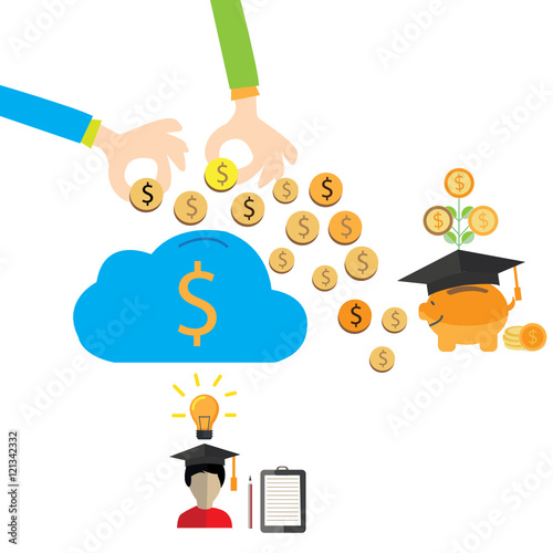student loans debt for education, save money for education