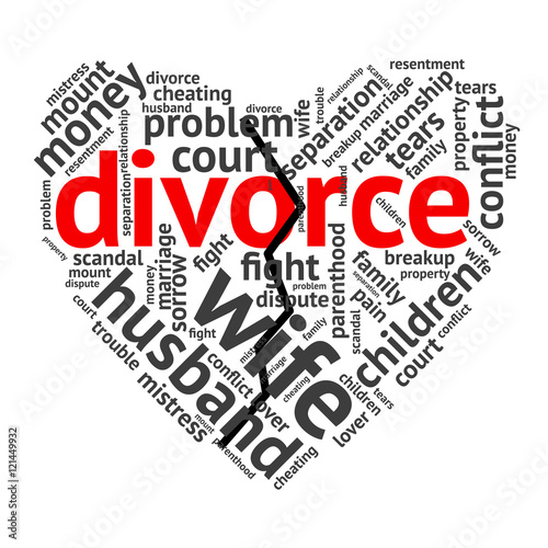 Divorce word cloud in shape of broken heart.
