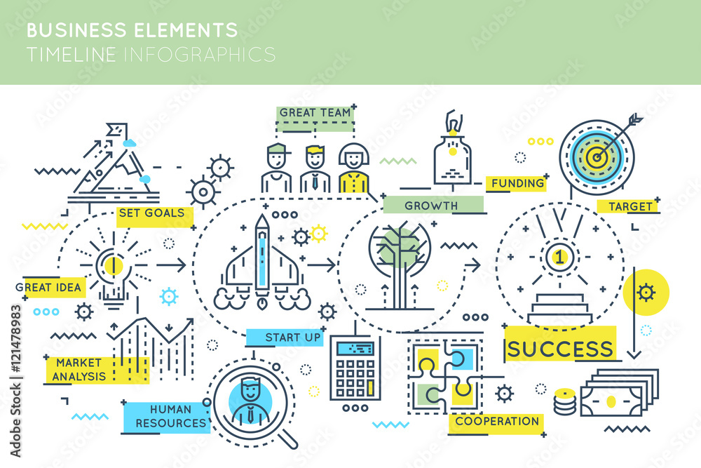 Business Elements Timeline Infographics Business Elements Timeline Infographics