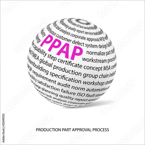 Production part approval process word ball (PPAP)