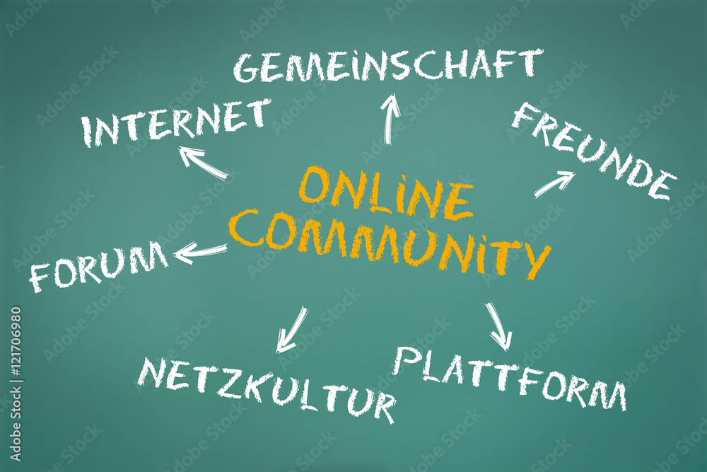 Online Community Konzept auf grüner Kreidetafel