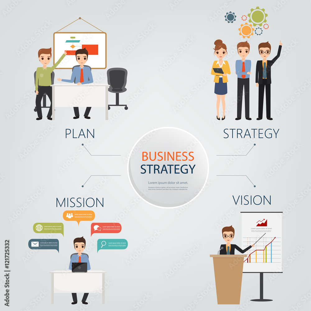 Business people with business strategy. Business people with business strategy.