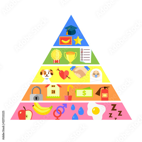vector flat maslow pyramid illustration