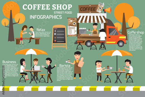 Coffee food truck on street infographics. people relax and rest