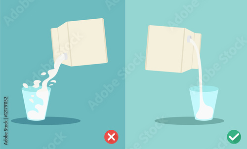 wrong and right for pouring milk from the carton into a glass.il
