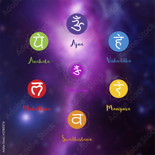 Chakras icons. Concept of chakras used in Hinduism, Buddhism and Ayurveda. For design, associated with yoga and India. Vector Sahasrara, Ajna, Vissudha, Anahata, Manipura, Svadhisthana, Muladhara photo