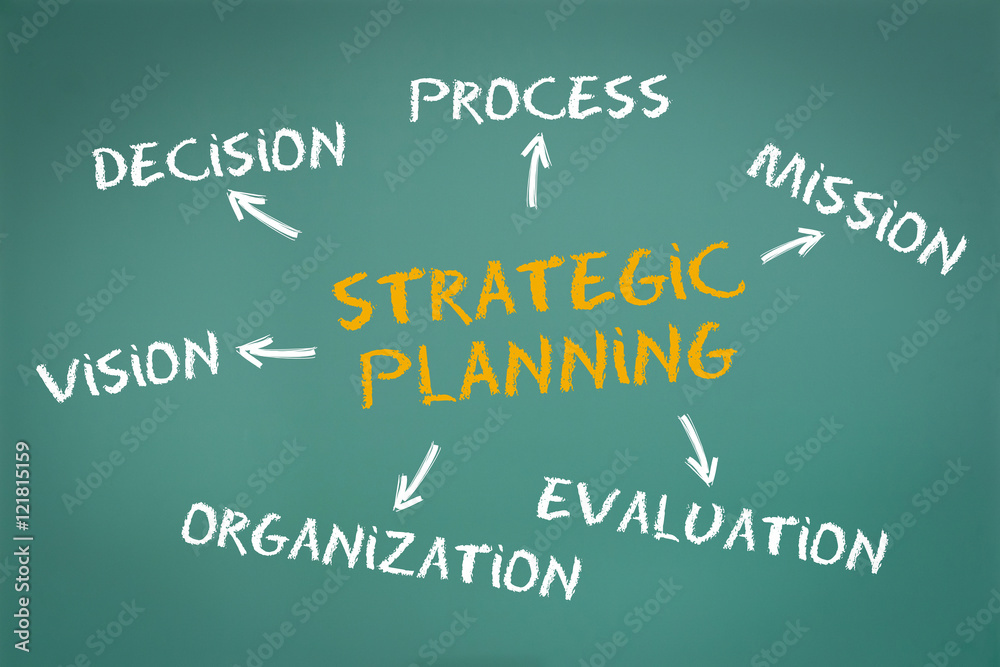 Strategic Planning concept on green chalkboard