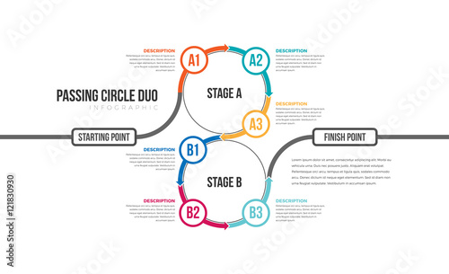 Passing Circle Duo Infographic