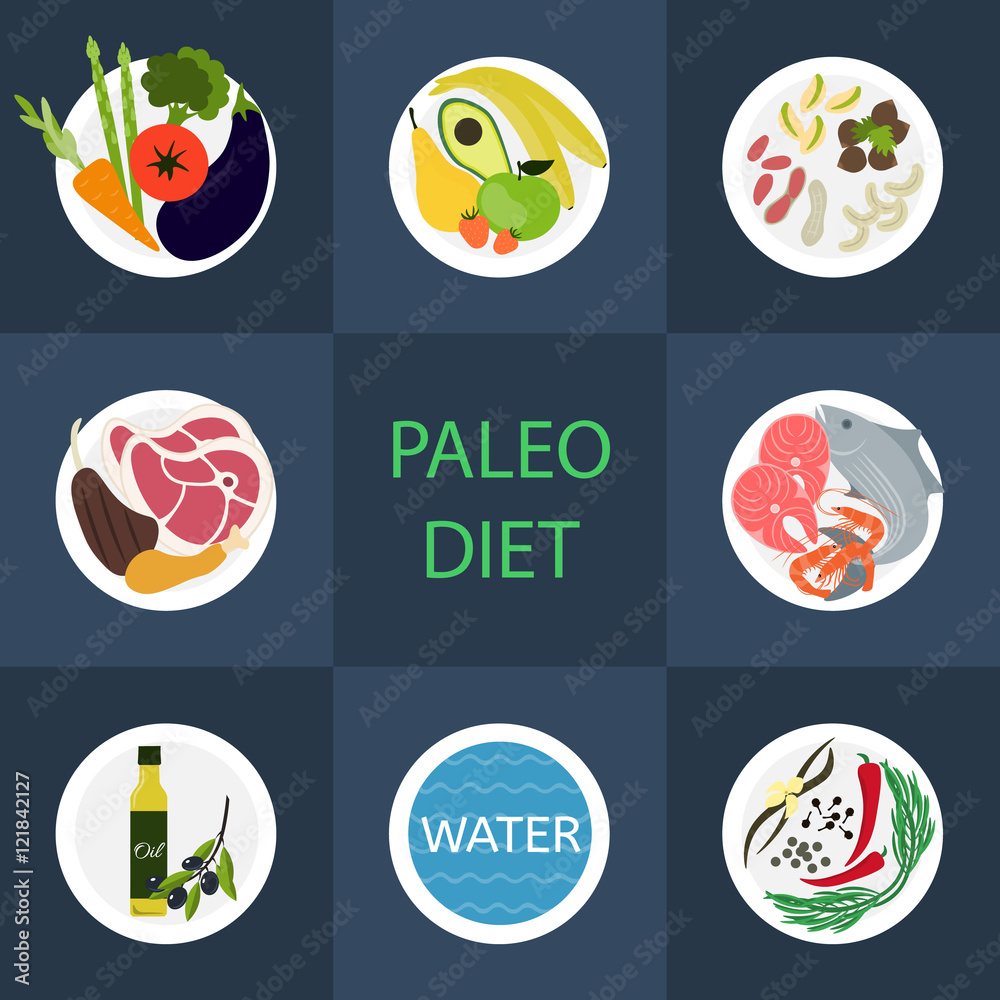 Paleo diet component. Set of colorful icons Paleo diet component. Set of colorful icons