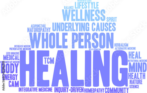 Healing Word Cloud