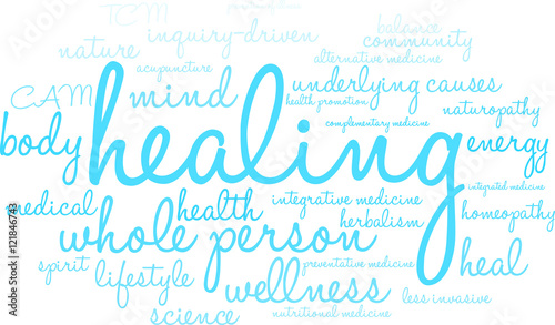 Healing Word Cloud