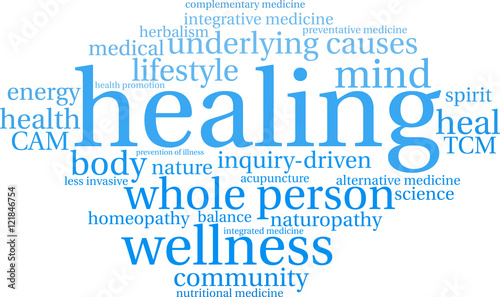 Healing Word Cloud