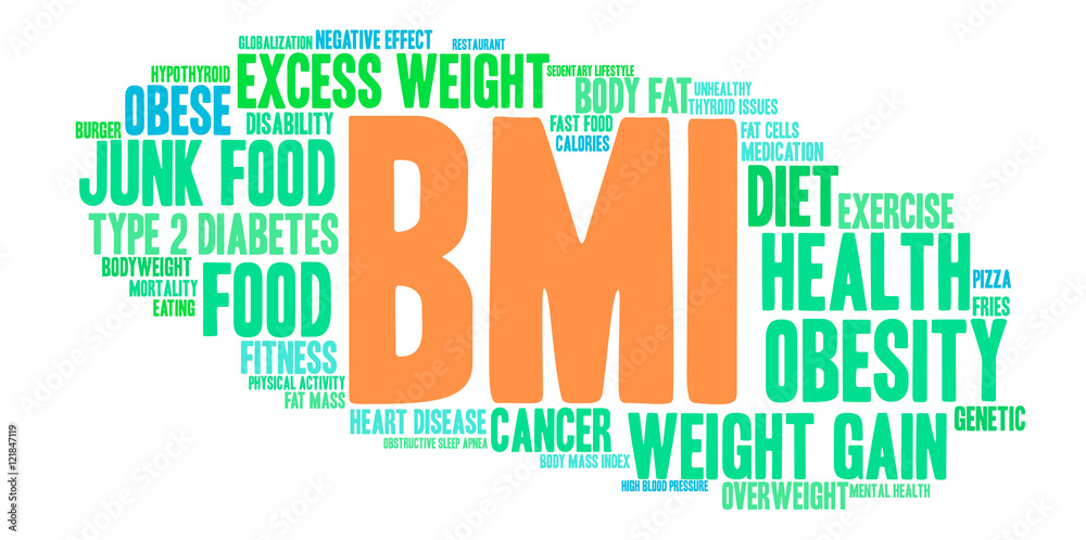 Fototapeta premium BMI Word Cloud on a white background.