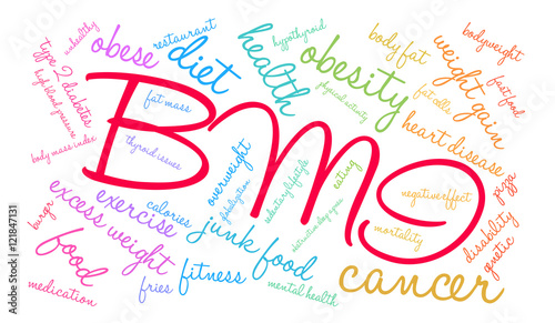 BMI Word Cloud