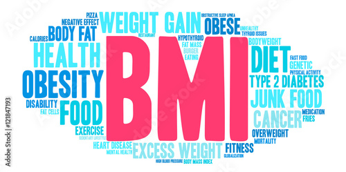 BMI Word Cloud on a white background. 