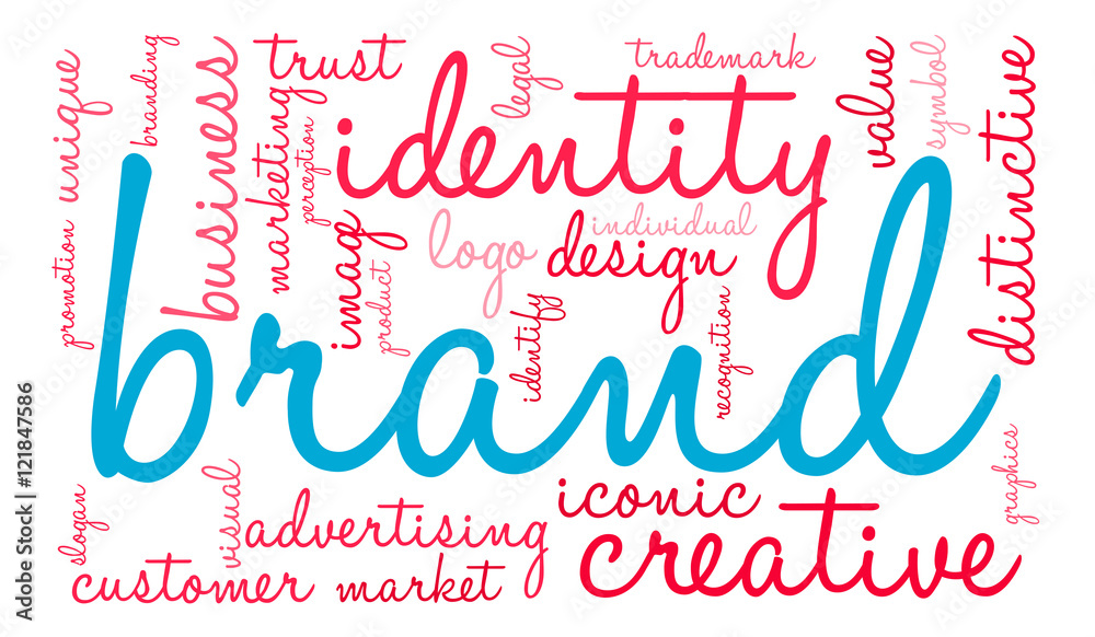 Brand Word Cloud Brand Word Cloud
