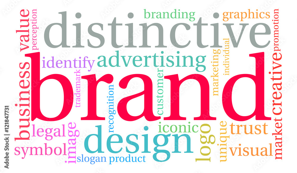 Fototapeta premium Brand Word Cloud
