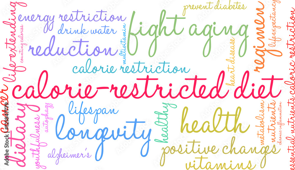 Calorie-Restricted diet word cloud on a white background. 