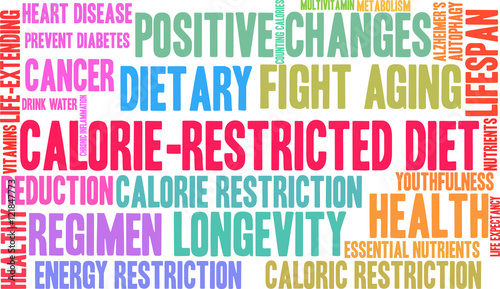 Calorie-Restricted Diet word cloud on a white background. 
