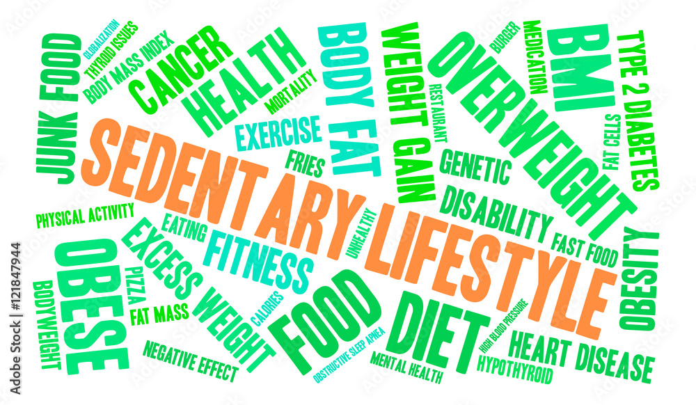 Sedentary Lifestyle word cloud on a white background. Sedentary Lifestyle word cloud on a white background.