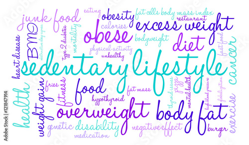 Sedentary Lifestyle word cloud on a white background. 