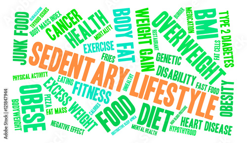 Sedentary Lifestyle word cloud on a white background.