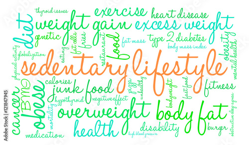 Sedentary Lifestyle word cloud on a white background. 