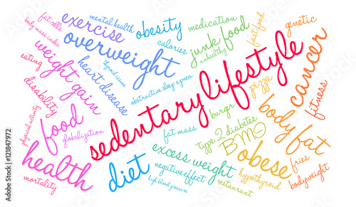 Sedentary Lifestyle word cloud on a white background. 