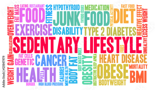 Sedentary Lifestyle word cloud on a white background. 