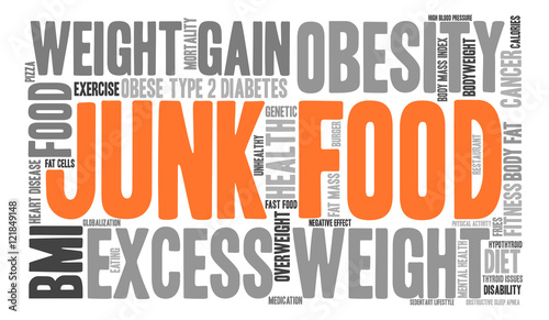 Junk Food Word Cloud