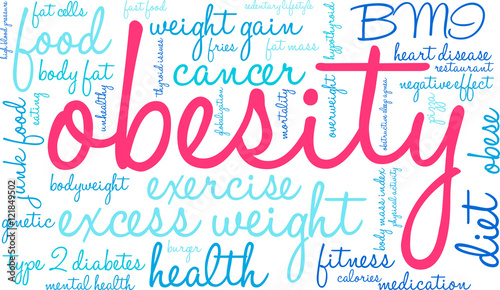 Obesity word cloud on a white background. 