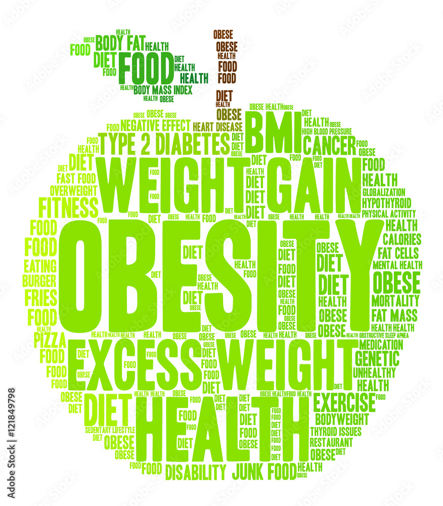 Fototapeta premium Obesity Word Cloud