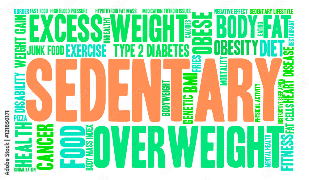 Sedentary Word Cloud Sedentary Word Cloud