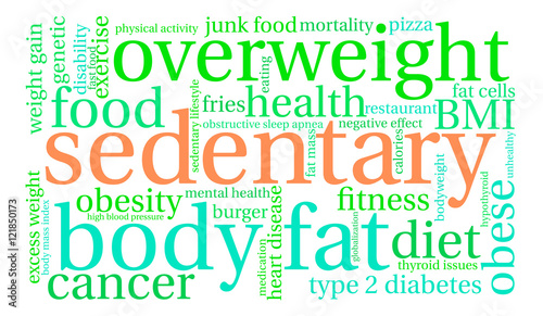 Sedentary Word Cloud on a white background. 