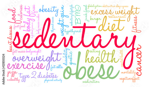 Sedentary Word Cloud