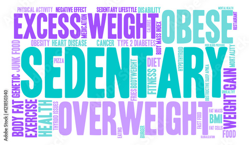 Sedentary Word Cloud on a white background. 
