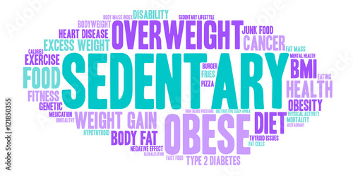 Sedentary Word Cloud on a white background. 