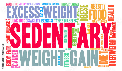 Sedentary Word Cloud