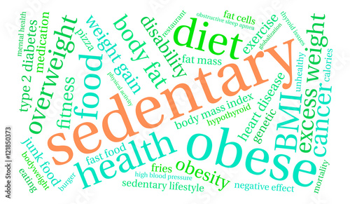 Sedentary Word Cloud
